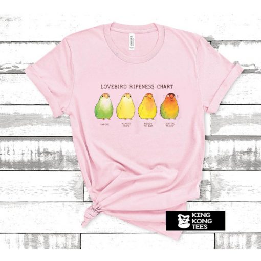 Lovebird Ripeness Chart t shirt